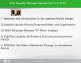 I Welcome and Introduction to the Agenda-Patrick Harger II Supplier Quality Mission/Responsibilities and Organization III PPAP Playbook-Revision  PowerPoint PPT Presentation