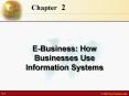 E-Business: How Businesses Use Information Systems PowerPoint PPT Presentation