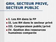 GRH, SECTEUR PRIVE, SECTEUR PUBLIC