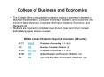 College of Business and Economics PowerPoint PPT Presentation