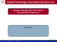 Capital Technology Information Services, Inc. PowerPoint PPT Presentation