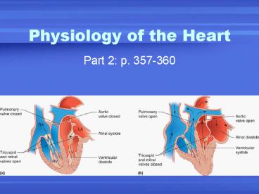 Physiology of the Heart