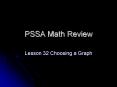 PSSA Math Review PowerPoint PPT Presentation