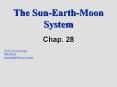 The Sun-Earth-Moon System PowerPoint PPT Presentation