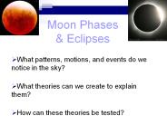 Moon Phases
