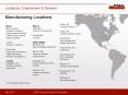 Locations, Employment PowerPoint PPT Presentation