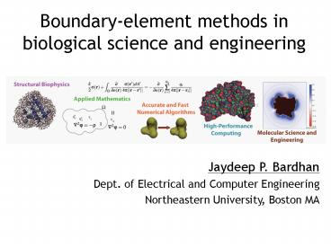presentation player overlay
