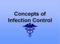 Concepts of Infection Control PowerPoint PPT Presentation