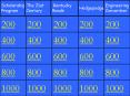 Jeopardy Game for KEEN presentations PowerPoint PPT Presentation