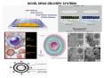 NOVEL DRUG DELIVERY SYSTEMS PowerPoint PPT Presentation