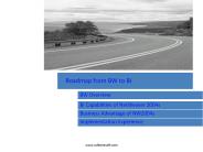 SAP BW/BI ppt