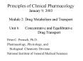Principles of Clinical Pharmacology January 9, 2003 Module 2: Drug Metabolism and Transport Unit 6:   Concentrative and Equilibrative          Drug Transport PowerPoint PPT Presentation