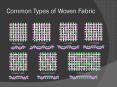 Common Types of Woven Fabric PowerPoint PPT Presentation