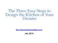 The Three Easy Steps to Design the Kitchen of your Dreams