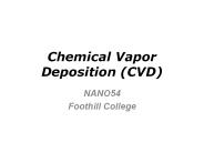 Chemical Vapor Deposition (CVD)