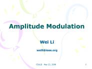 Amplitude Modulation