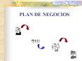 PLAN DE NEGOCIOS PowerPoint PPT Presentation