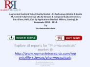 Augmented Reality & Virtual Reality Market