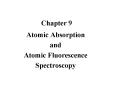 Atomic Absorption PowerPoint PPT Presentation