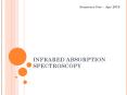 INFRARED ABSORPTION SPECTROSCOPY PowerPoint PPT Presentation