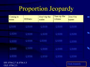 presentation player overlay