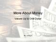 More About Money PowerPoint PPT Presentation