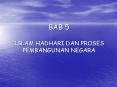 BAB 5 ISLAM HADHARI DAN PROSES PEMBANGUNAN NEGARA PowerPoint PPT Presentation