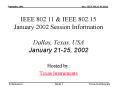 IEEE 802.11 PowerPoint PPT Presentation