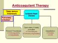 Anticoagulant Therapy PowerPoint PPT Presentation