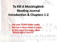 To Kill A Mockingbird: Reading Journal Introduction PowerPoint PPT Presentation