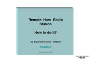 Remote Ham Radio Station