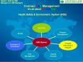 Contract HSE Management It PowerPoint PPT Presentation