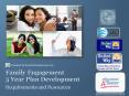 Family Engagement 5 Year Plan Development PowerPoint PPT Presentation