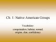 Ch. 1: Native American Groups PowerPoint PPT Presentation