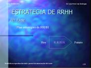 ESTRATEGIA DE RRHH