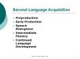 Second Language Acquisition PowerPoint PPT Presentation