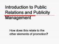 Introduction to Public Relations and Publicity Management PowerPoint PPT Presentation