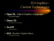 3D Graphics - Current Technologies