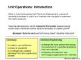 Unit Operations: Introduction PowerPoint PPT Presentation