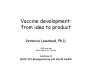 Vaccine development: from idea to product
