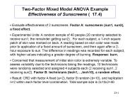 Two-Factor Mixed Model ANOVA Example Effectiveness of Sunscreens (