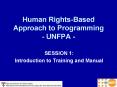 Human Rights-Based Approach to Programming - UNFPA - PowerPoint PPT Presentation