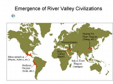 Emergence of River Valley Civilizations