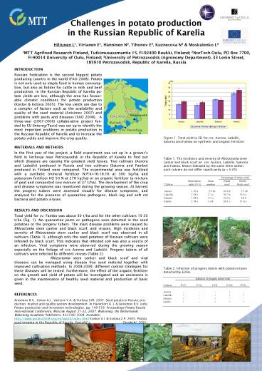 presentation player overlay