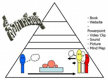 presentation player overlay