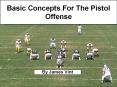 Basic Concepts For The Pistol Offense PowerPoint PPT Presentation