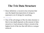 The Trie Data Structure