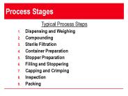 Process Stages