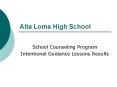 Alta Loma High School PowerPoint PPT Presentation
