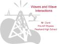 Waves and Wave Interactions PowerPoint PPT Presentation